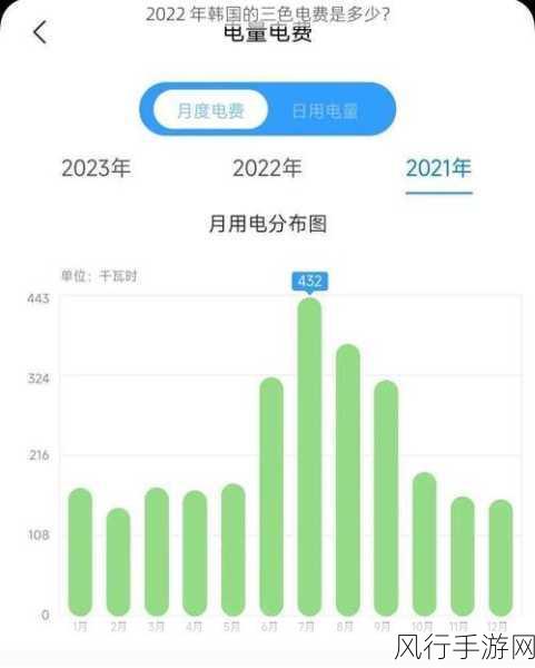 韩国三色电费免费看：探索韩国三色电费的免缴政策及其影响分析