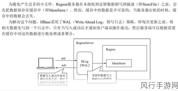 探究 HBase Phoenix 处理大数据的效能之谜