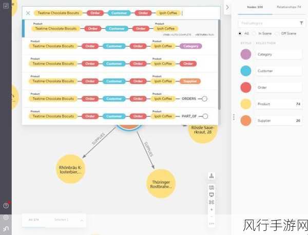 探索 Neo4j 关系属性的数据验证之道