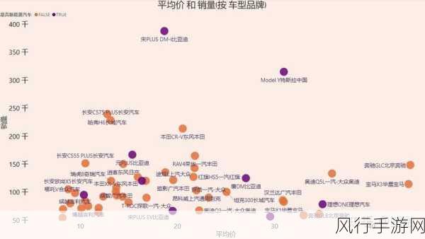 日产vs国产vs欧产：日产、国产与欧产汽车的全面对比分析与市场趋势探讨