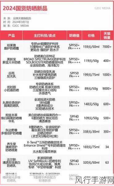 51漫画vIP邀请码2024：2024年最新51漫画VIP邀请码分享与使用指南大揭秘