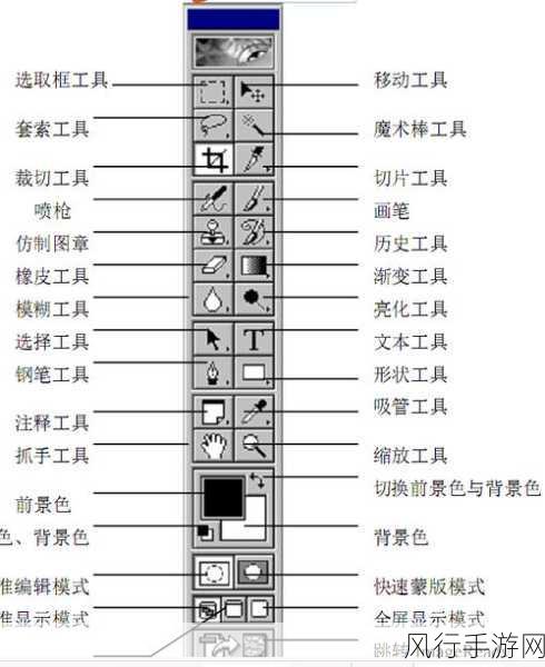 ps6什么时候上市：PS6的上市时间预测及相关信息分析