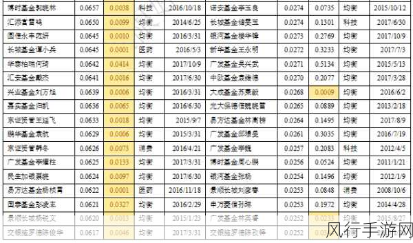 中文日产募无限码6区：探索中文日产募无限码6区的全新应用与发展潜力