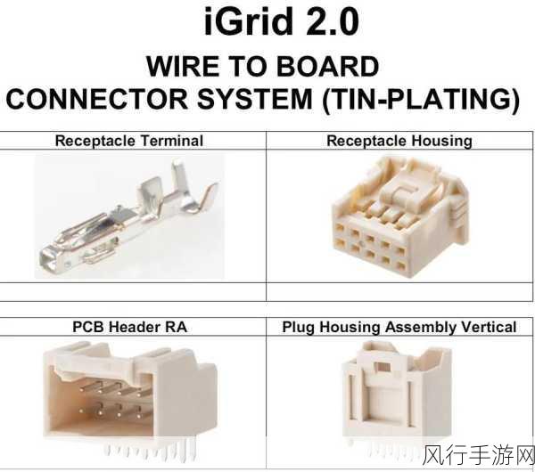 977国产连接线：全新升级977国产连接线，提升您的设备连接体验