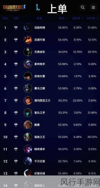 英勇之地手游段位提升与得分机制深度剖析