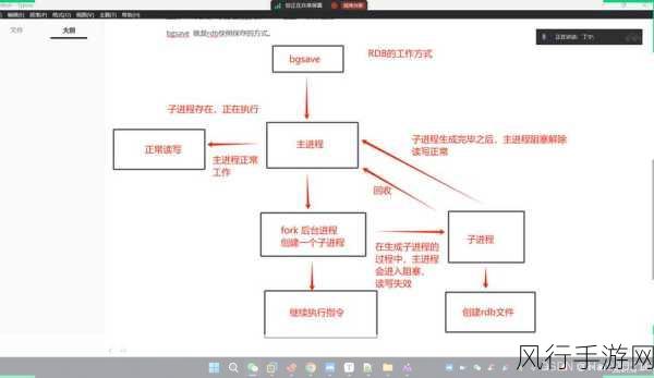 探索 Redis HSCAN 效率提升的关键策略