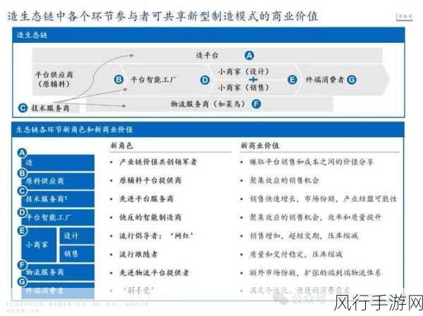 精产国品一二二区视：“全面提升精益生产与国家产品竞争力的战略思考”