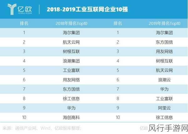 国产一卡2卡3卡4卡有限公司：拓展国产一卡、二卡、三卡、四卡有限公司的战略发展方案与市场前景分析