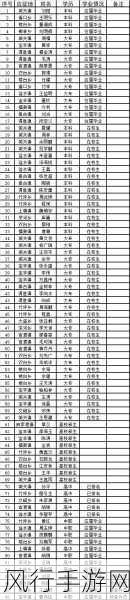 国防部发布退伍军人召回文件：国防部发布退伍军人召回文件，强化兵员储备与安全保障