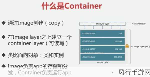 探索 C UserControl 的神奇用法