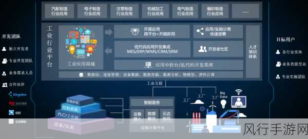 探讨 MSBuild 在企业级应用中的适用性