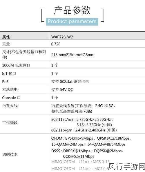 探讨 MSBuild 在企业级应用中的适用性