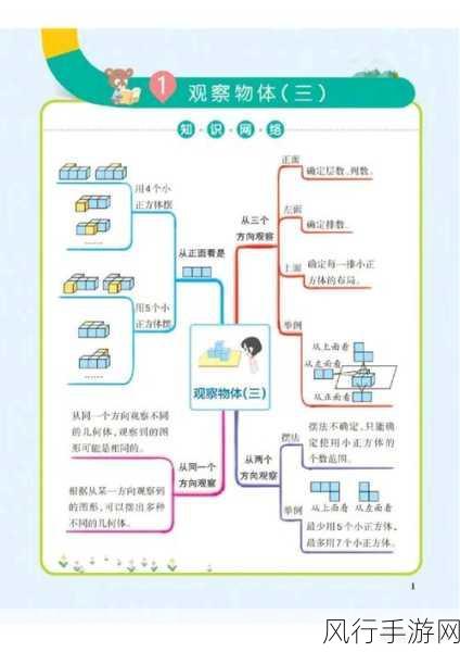 轻松掌握寻简思维导图主题字体颜色修改技巧