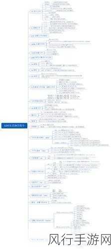 探索 Linux 中 apt-get 对操作系统升级的作用