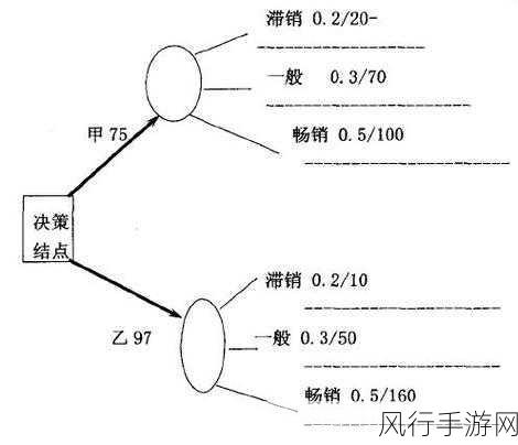 国精产品一区三区mba下载：全面解析国精产品一区三区MBA下载的策略与应用