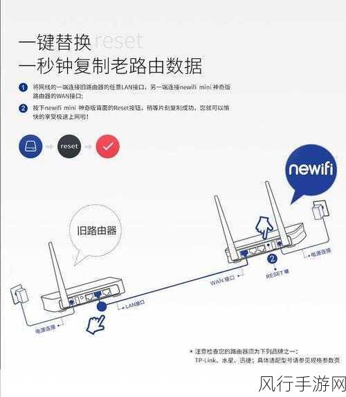 轻松掌握 Newifi 路由器中继设置技巧