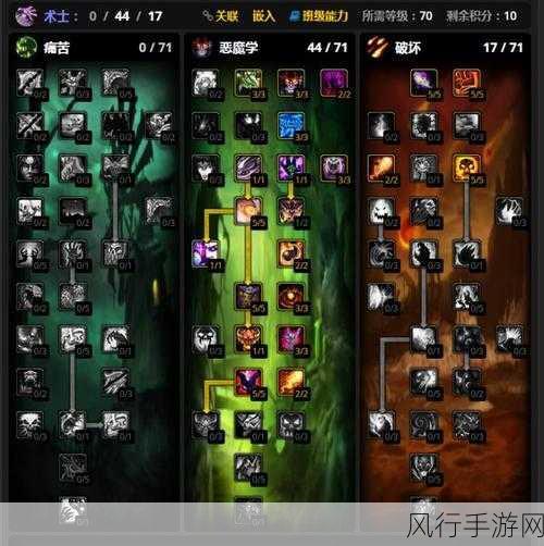 魔兽世界巫妖王之怒武器战天赋加点:魔兽世界巫妖王之怒:武器战天赋加点攻略详解