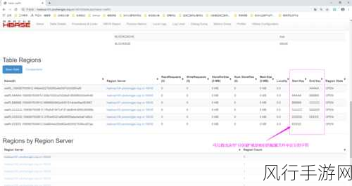 探究 HBase 预分区对存储的深度影响