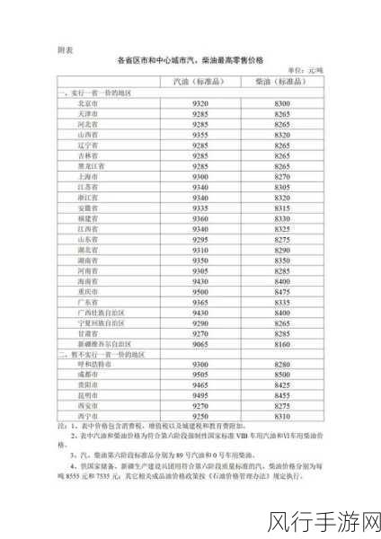 国精产品一二三产区MBA智库：优化国精产品一二三产业链布局，提升市场竞争力与品牌影响力