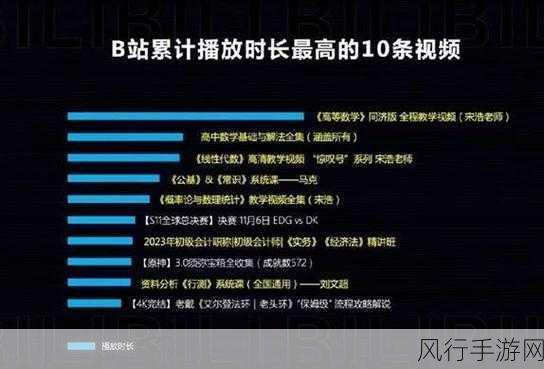 18款B站：1. 让我们一起探索B站的魅力与精彩内容