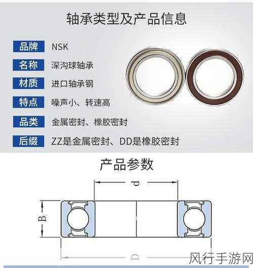 日本进口ntn6221：“日本进口NTN6221深沟球轴承的优势与应用解析”