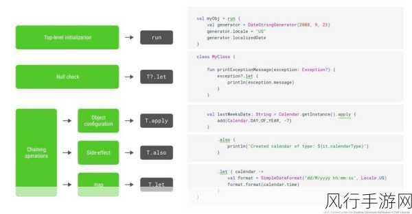 探究 Kotlin 代码混淆与反编译的攻防之战