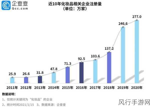 99精产国品一二三产区区免费：全面提升99精产国品，打造一二三产业免费服务区