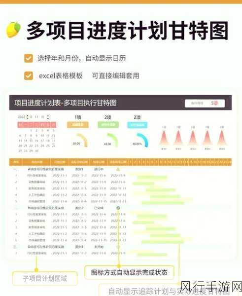 探索 C软件项目管理的奥秘