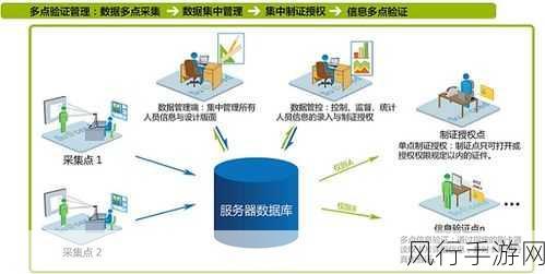 电梯深度开发1v8笔趣阁：深度开发电梯行业：1v8模式的创新与实践探索