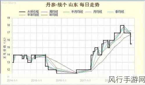 99精产三产区区别：99精产三产区的定义与区别详解分析