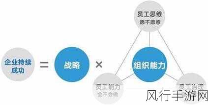 子代父职入母：传承与变革：探讨子代父职母系文化的新视角