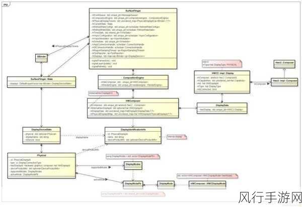 探究 Android init 对启动速度的潜在影响