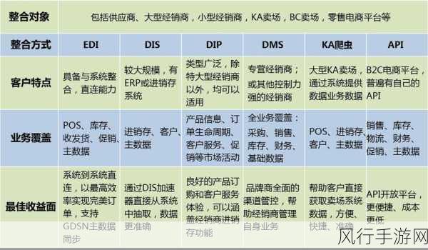 猎人之路，深度攻略与玩法解析背后的财经数据