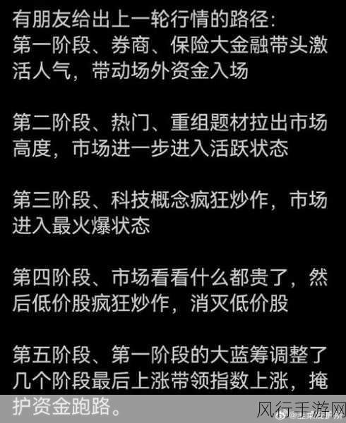 上吧主公风靡市场，深度解析攻略与玩法背后的财经逻辑