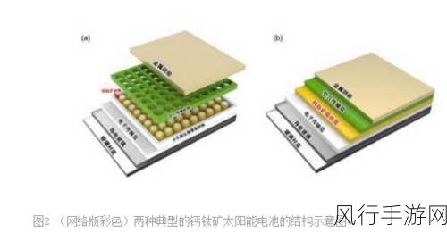 探索 Visifire 组件稳定性的保障之道