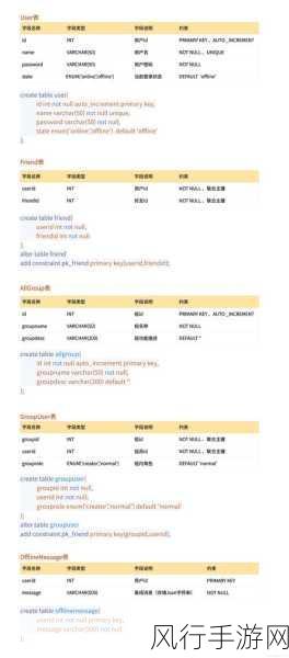 探寻 NoSQL 数据库选型的关键考量