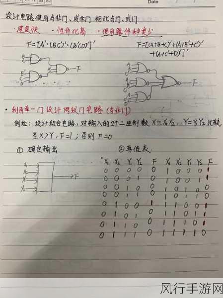 掌握 C 输入流调试的关键法门