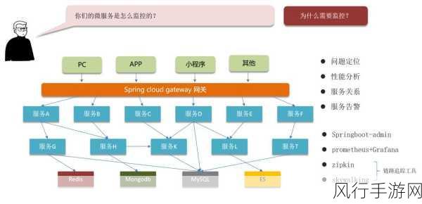 探秘 TypeScript 类型系统，掌握的关键路径