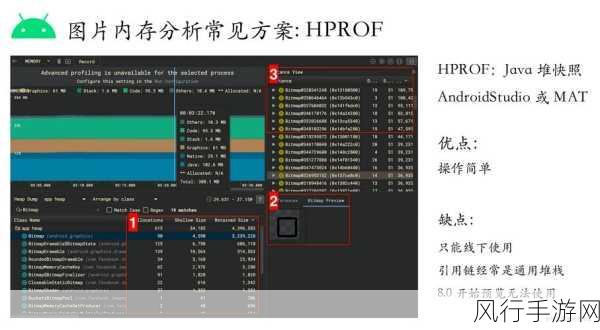 深入探究 Android Hprof 优化内存使用之道