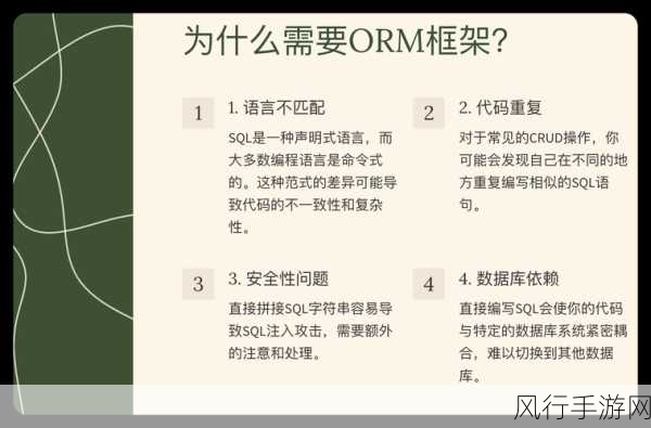 探索 PHP 开发中的 ORM 框架世界