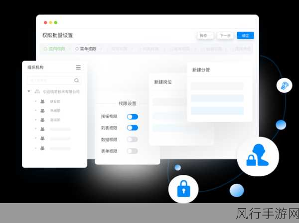 探索 OrientDB 权限配置的复杂性