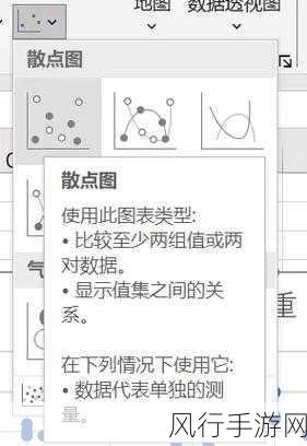 轻松掌握 Excel 散点图添加折线的技巧