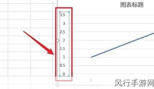 轻松掌握 Excel 散点图添加折线的技巧