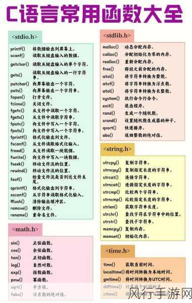 深入解析 C 语言 system 函数的参数奥秘