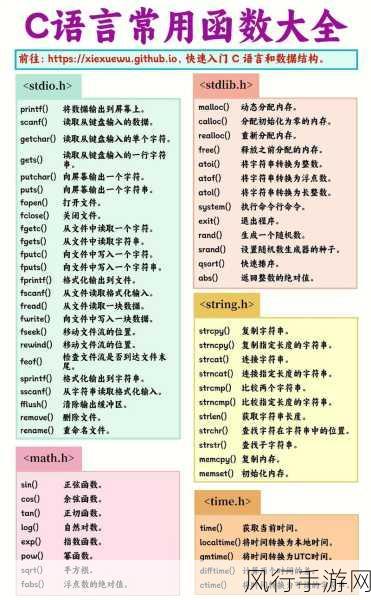 深入解析 C 语言 system 函数的参数奥秘