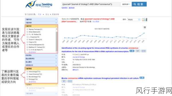 探索 Scopus 数据库的引文分析工具