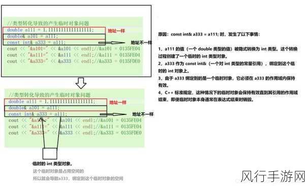 深入探索，C++常量成员函数的优化策略