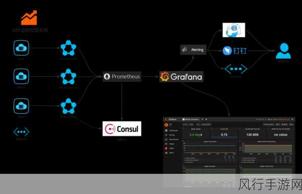 Android AnalogClock 兼容性探究