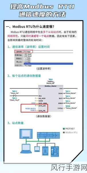 探究 Android LiveEventBus 是否支持跨进程通信