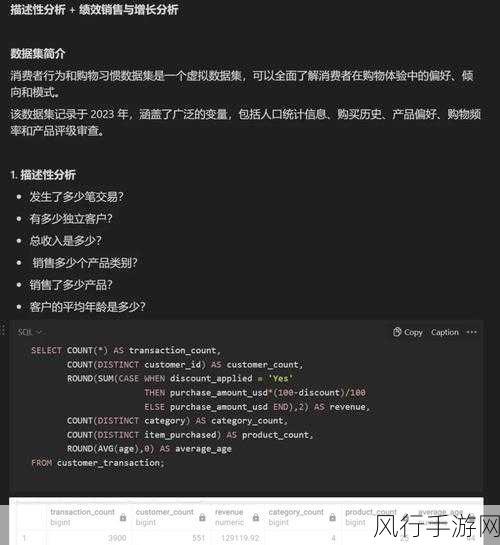 探索 Iceberg SQL 的强大功能